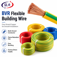 Cable Eléctrico Flexible de Cobre Trenzado BVR con Aislamiento de PVC para Aplicaciones de Cableado, Estándar IEC, Certificado CE