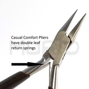 Juego de alicates de confort informal de alta calidad La Mejor aplicación industrial de calidad Alta demanda Excelente producto a un precio - Product Image 2