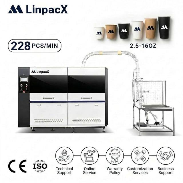 LinpacX Fully Automatic Paper Cup Making Machine China Machine to Make Disposable Paper Cups Manufacturing Cost