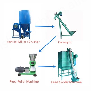 Electric Feed <b>Mixer</b> Machine Horizontal Mixing Blender Chicken Poultry Cow Cattle Farm Use Ribbon Blenders Mixes <b>Small</b> Pig ANIMAL - Product Image 6
