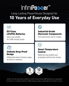 สถานีไฟฟ้าพกพา 767 (Powerhouse 2048wh) - Product Image 2