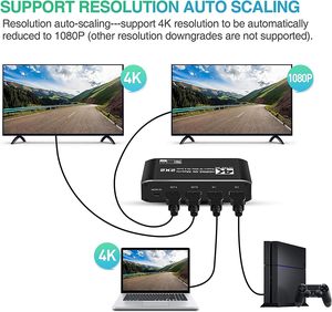 Conmutador de Matriz HDMI SYONG 4K60Hz 2x2 con Extractor de Audio Óptico, Conmutador de Video HDMI, Actualización Automática, HDMI 2.0b/HDCP 2.2, RGB 8:8:8, <span class=keywords><strong>HDR</strong></span>, 3D - Product Image 3
