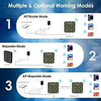 WL-WN573HX3-GW Greenwood-6-3000P Repetidor con Antenas Omnidireccionales Externas de 8dBi, Punto de Acceso WiFi6 para Exteriores Wavlink AX3000