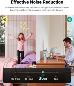 Lot de 12 panneaux acoustiques en mousse blanche autocollants 12 po x 12 po x 0,4 po Panneaux muraux insonorisants haute densité pour salon - Product Image 4