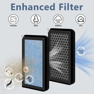 Filtre à air d'habitacle Vypart avec charbon actif compatible avec Tesla Model 3/Y 2016-2024, garde l'air frais et propre - Product Image 4
