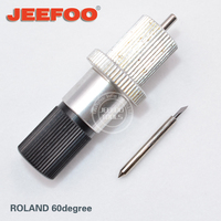 Oland Utting lotter 30 45 60 eg, arbide, lados inyl, utter + oland, OLADE