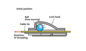 للبيع بالجملة مقاطع حافة من قطعتين علاقات كبل من الفولاذ المقاوم للصدأ مضادة الأشعة فوق الصوتية للطاقة الشمسية الأسترالية - Product Image 4