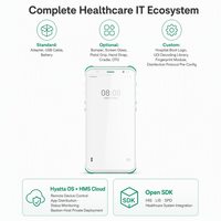 Hyatta Modelo 6s PDA Médico con Escáner 2D de 6 Pulgadas, Limpiador de Alcohol al 75% Antibacterial, Batería de 5000mAh con Intercambio en Caliente, IP67, Android 11, Terminal para Hospital