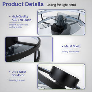 Ventilateur électrique LED moderne avec télécommande, moteur DC, corps métallique pour chambre à coucher, maison ou bureau - Style minimaliste - Product Image 5