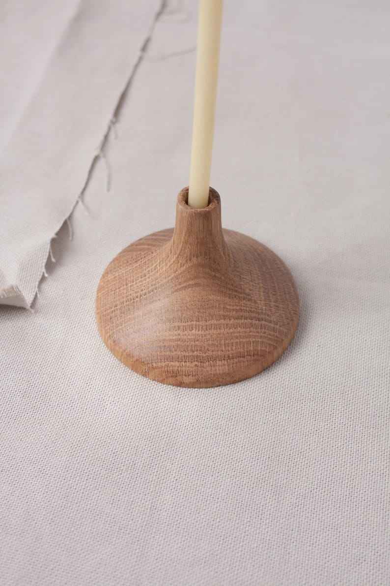 ปรับแต่ง