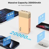 NOBIS 45W Quick Charge Li-Polymer 20000mAh Powerbank mit LED-Anzeige, Dual-USB + 2 Type-C Anschlüsse für den Außeneinsatz
