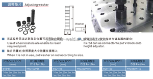 Nouvelle station de soudage à ressort YAHANDA, pinces ergonomiques, construction en acier Q355 et fonte, pour les tâches de positionnement répétées 1 - Product Image 2