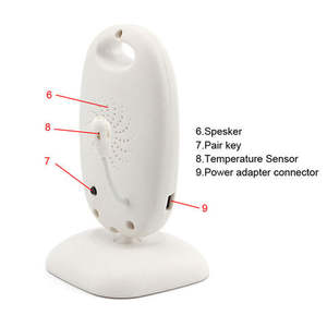 Vente en gros de haute qualité de sécurité CCTV Wifi caméra audio bidirectionnelle suivi humain bébé moniteur H.265 sans fil maison bébé moniteur - Product Image 3