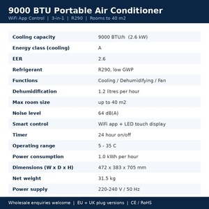 Aire Acondicionado Portátil de 9000 BTU con Control por Aplicación WiFi, 3 en 1: Refrigeración, Deshumidificador y Ventilador, R290, Temporizador de 24h, Pantalla Táctil LED, para Habitaciones de hasta 40m2 - Product Image 2