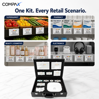 Kit de démonstration du système d'étiquettes électroniques COMPAX (ESL) pour affiches numériques et étiquettes de prix pour supermarchés intelligents en intérieur