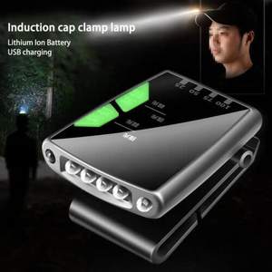 Lampe frontale portable moderne pour la maison avec des caractéristiques durables - Product Image 5