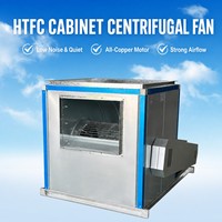 Ventilateur centrifuge HTFC pour armoire 380V, faible bruit, évacuation de fumée et d'air, avec roue à aubes en cage d'écureuil