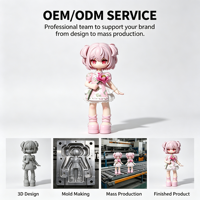 Figurine d'action personnalisée de fille anime en PVC, modèle de personnage féminin de collection pour décoration de bureau et de maison, usine OEM ODM