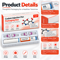 Boîte d'emballage personnalisée pour stylo injecteur avec insert en plastique et fenêtre transparente, boîte imprimée pour stylo pharmaceutique, emballage OEM
