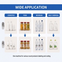 Machine d'étiquetage semi-automatique pour bouteilles rondes, applicateur d'autocollants pour contenants en verre, plastique, bois, aliments et boissons