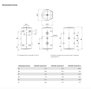 Sistema HVAC Domestico Prismek Pocket Slim da 50 Litri con Volano Termico per Pompe di Calore - Product Image 4