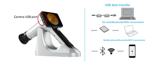 Đáy mắt máy ảnh cầm tay HFC-300 võng mạc máy ảnh kiểm tra kỹ thuật số cầm tay mắt đáy mắt máy ảnh - Product Image 5