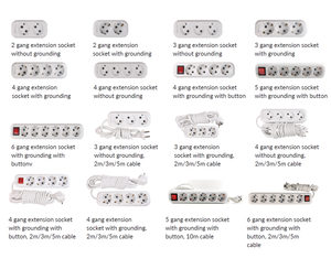 4 Way White <b>Extension</b> <b>Socket</b> Without Grounding 3 Meters Cable Electrical Power Strip ABS Plastic UK US EU Plug Switching <b>Socket</b> - Product Image 4