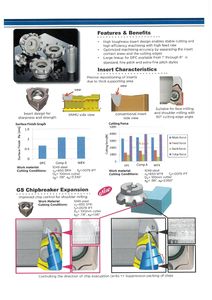 เม็ดมีดกัด XNMU0606 - Product Image 3