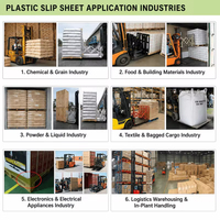 Feuilles de papier kraft OEM avec épaisseur et dimensions personnalisées pour les importateurs, les distributeurs et l'emballage d'exportation industriel