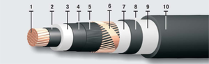 Cable de Alimentación de Media Tensión con Aislamiento EPR y Cubierta de PE, Conductor de Al/Cu, 6/10kV 12/20kV 18/30kV, Unipolar - Product Image 3