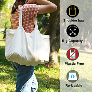 Personalizado al aire libre de uso diario Natural reciclado Tote Shopping Cotton Bag Reutilizable Shopping Canvas Bags - Product Image 5