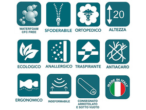 EVERGREENWEB Materasso in Memory Foam Durevole e Traspirante, Cuscino in Memory Incluso, Rivestimento Rimovibile e Lavabile, Altezza 18 cm, Made in Italy - Product Image 6
