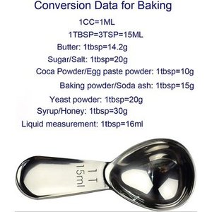 ชุดช้อนตวงทำด้วยมือ2ชิ้นทำจากสแตนเลสสตีลพร้อมวัดขนาดได้ง่ายเหมาะสำหรับการทำอาหารและการอบในแต่ละวัน - Product Image 5