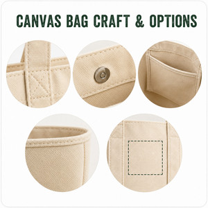 Private Label Canvas Carryall <b>Bags</b> Custom Printed Reusable Market Totes with Size Color and <b>Craft</b> Options - Product Image 2
