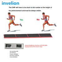 Échantillon de transpondeur RFID UHF passif Smartrac Dogbone Inlay pour lecture longue portée avec numéro Bibtag, pour marathons et courses