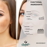 Sérum Liquide Exfoliant Éclaircissant Marque Blanche à l'Acide Mandélique, Acide Lactobionique, Vitamine B5 et Aloe Vera pour Peaux Grasses/Sensibles