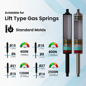 Vérin à gaz universel industriel de haute précision fabriqué en Turquie, prêt à être expédié, amortisseur à piston, cylindre M6-M6, longueur 186 mm (7,32 pouces) - Product Image 2
