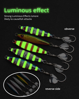 Offres Spéciales OEM ODM 40g 60g 80g 5 pièces/ensemble gabarits métalliques lumineux Shore pas lent avec lame crochet Kit de leurre de pêche