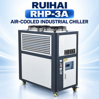 Refroidisseur d'eau industriel refroidi par air RUIHAI 8,39 kW avec réfrigérant R407C pour le refroidissement des procédés de moulage par injection plastique