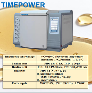 Cromatografo a <span class=keywords><strong>Gas</strong></span> per la produzione di energia elettrica per l'industria petrolchimica istituti di ricerca - Product Image 3