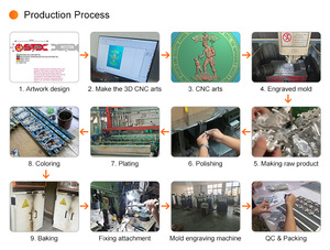 맞춤형 로고 챌린지 코인 제조업체 3D 아연 합금 금속 에나멜 컬렉션 맞춤형 코인 - Product Image 4
