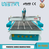 Machine de découpe CNC 3 axes durable pour MDF et meubles en bois, modèle 2040 ATC, avec 12 outils et ATC linéaire, pour le nesting du bois