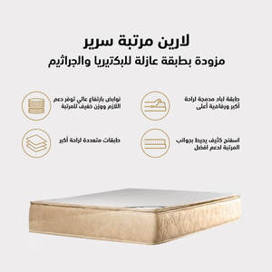 Offre Spéciale 180x200cm Matelas en latex 14 couches personnalisé 27cm de hauteur Standard King Size Rouleau de mousse à mémoire de forme pour chambre à coucher pour appartements - Product Image 2