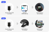 ANNKE 8-Kanal 5MP NVR mit 8 Stück 3MP WLAN CCTV Kamera-Set für die Hausüberwachung mit 2TB KI-Erkennung Netzwerk-Sicherheitskamera