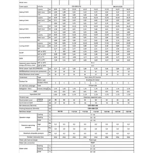 Mini Bomba de Calor Diloc A+++ de Más de 9 kW, Monobloque Inverter para Sistemas HVAC Domésticos - Product Image 2