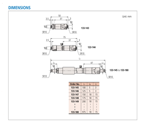 Bộ thước đo trong hình trụ <span class=keywords><strong>Mitutoyo</strong></span> 133-901, loại thanh đơn tiêu chuẩn, phạm vi 50-150mm, 4 đầu đo, mặt đo phủ cacbua - Product Image 4