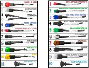Rinku Motors RG Câble coupleur 21 broches pour BS6 BS7 Bike Scanning Creader 3001 OBD2 Scanner OBD Reader Outil de diagnostic de moto - Product Image 2