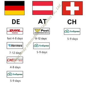 <span class=keywords><strong>Taobao</strong></span> AGENTE DE COMPRAS DDP servicios de cumplimiento Dropshipping Suiza Shopify agente de envío de China a Suiza - Product Image 2