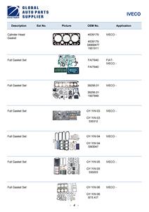 Vari pezzi di ricambio <span class=keywords><strong>per</strong></span> camion <span class=keywords><strong>per</strong></span> <span class=keywords><strong>IVECO</strong></span> EuroStar/Stralis/Powerstar/S-Way/<span class=keywords><strong>Daily</strong></span>/X-Way/Eurocargo e così via serie oltre 2000 articoli - Product Image 5