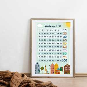 Affiche éducative pour enfants de 1 à 100, affiche mathématique pour les compétences de base en numération - Product Image 4